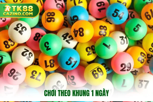 Bạch Thủ Lô Là Gì? Cách Chơi Chuẩn Nhất 2025 Cho Newbie 3 Chơi theo khung 1 ngày